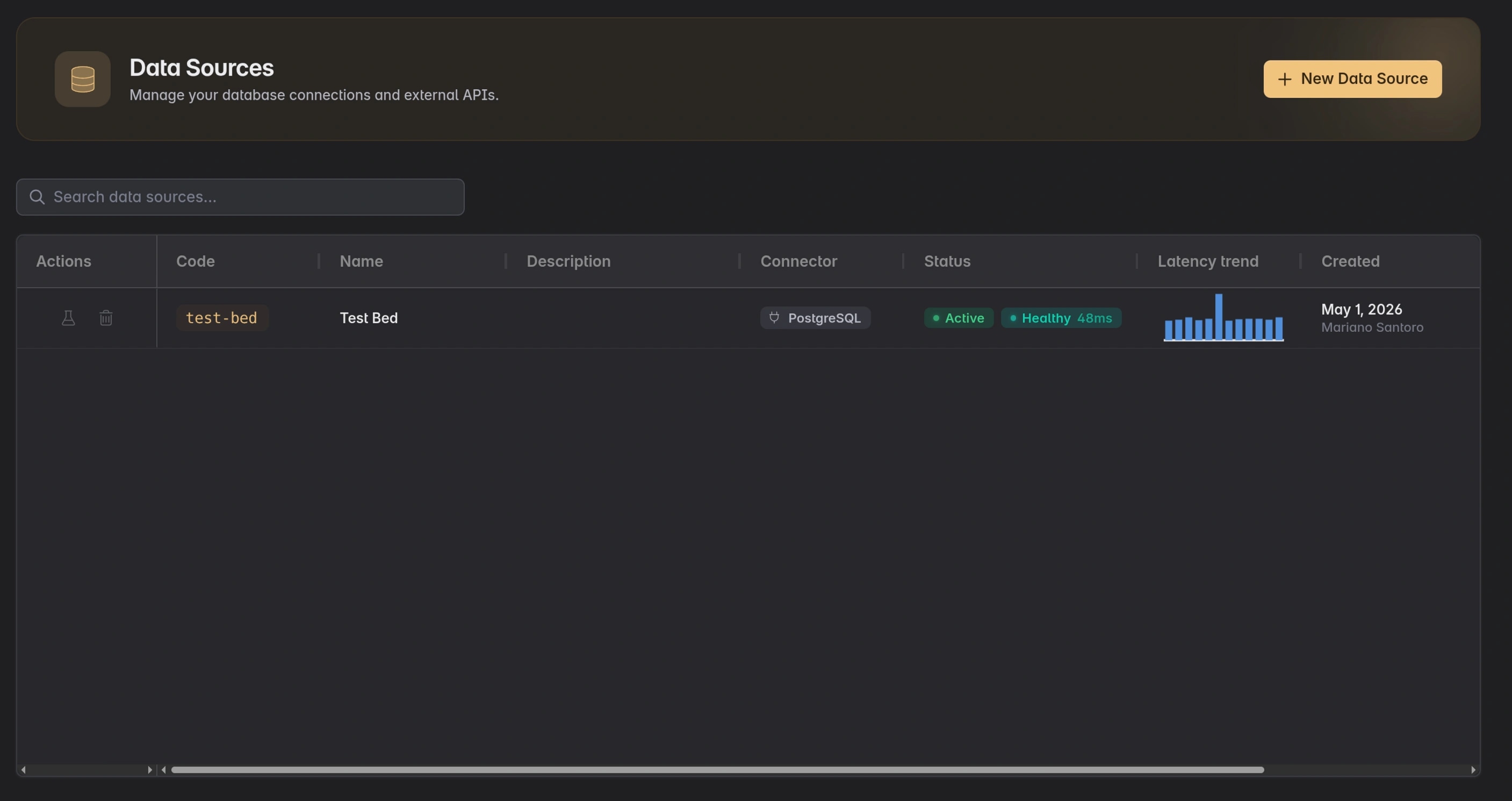 GoldenReports data sources list showing PostgreSQL connectors with status indicators
